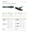 2552 Torque screwdriver with interchangeable blades Designation Size o Scale range FS 2001 1 4 0 4-1 2 Nm FS 2003 3 4 1 5-5 0 Nm FS 2002 1 4 3 5-10 6 Каталог WALTER 2012 Металлорежущий инструмент и инструментальная оснастка Valenite для станков Стр. H32 ENG