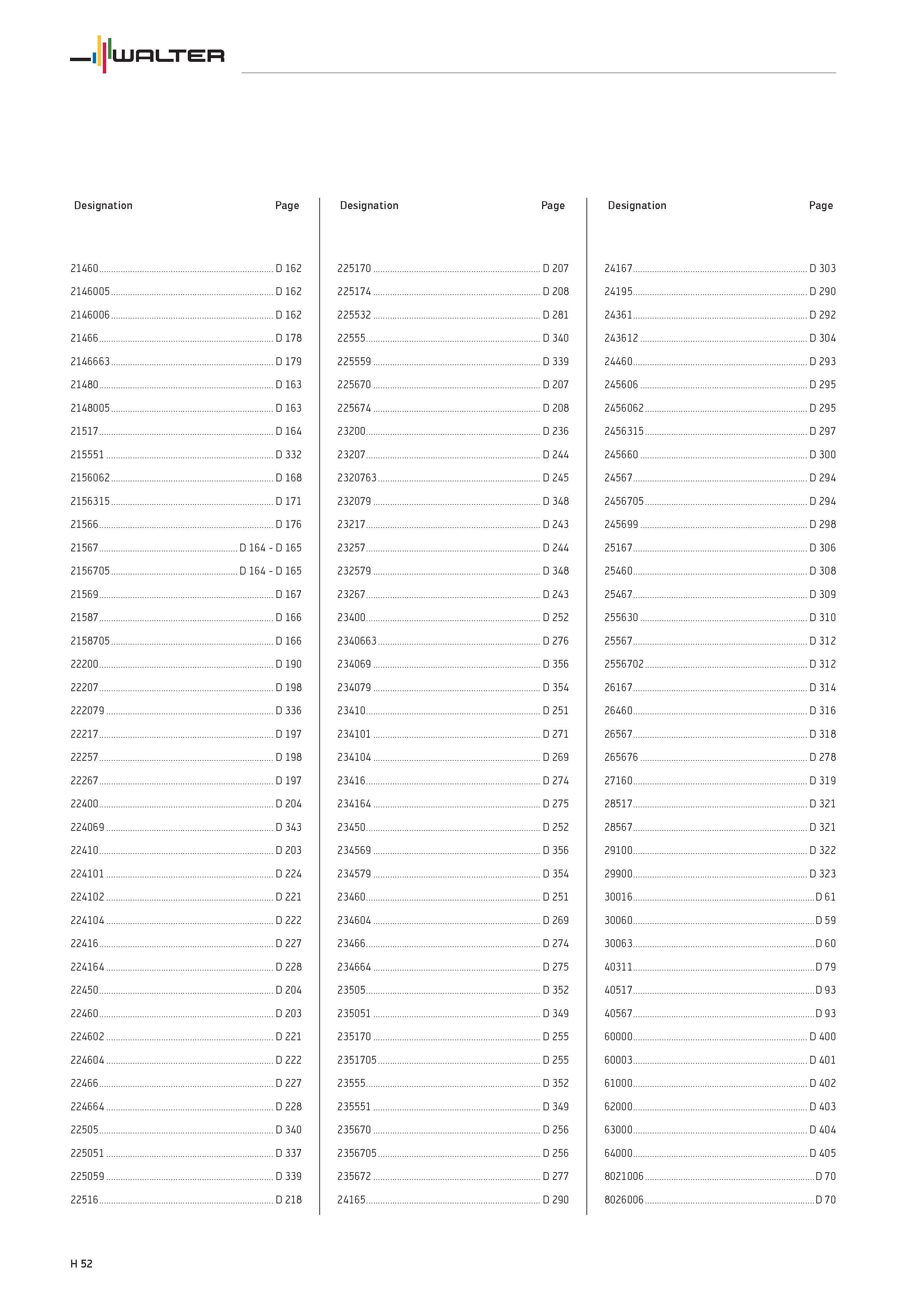 2572 WALTER Designation Page 21460 D 162 2146005 D 162 2146006 D 162 21466 D 178 2146663 D 179 21480 D 163 2148005 D 163 21517 D 164 215551 D 332 2156 Каталог WALTER 2012 Металлорежущий инструмент и инструментальная оснастка Valenite для станков и металлообрабатывающих комплексов Стр. H52