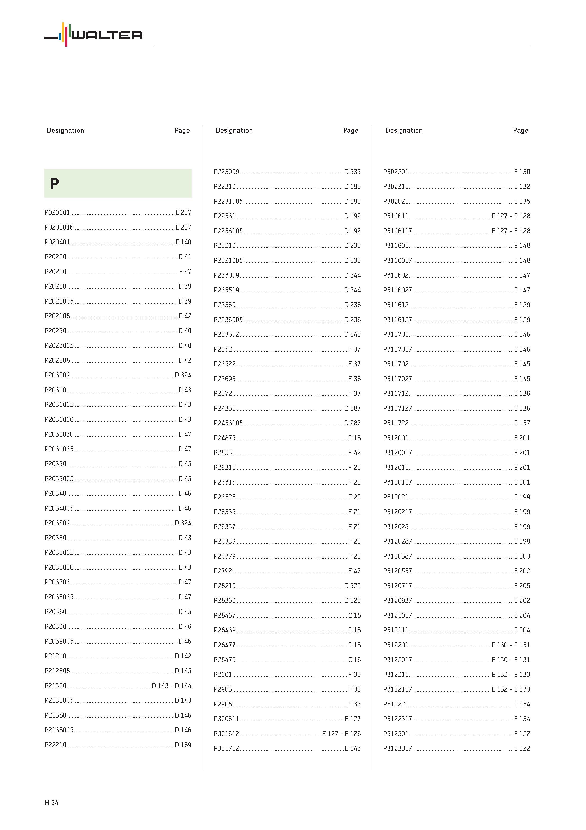 2584 WALTER Designation Page P P020101 E 207 P0201016 E 207 P020401 E 140 P20200 D 41 P20200 F 47 P20210 D 39 P2021005 D 39 P202108 D 42 P20230 D 40 P Каталог WALTER 2012 Металлорежущий инструмент и инструментальная оснастка Valenite для станков и металлообрабатывающих комплексов Стр. H64