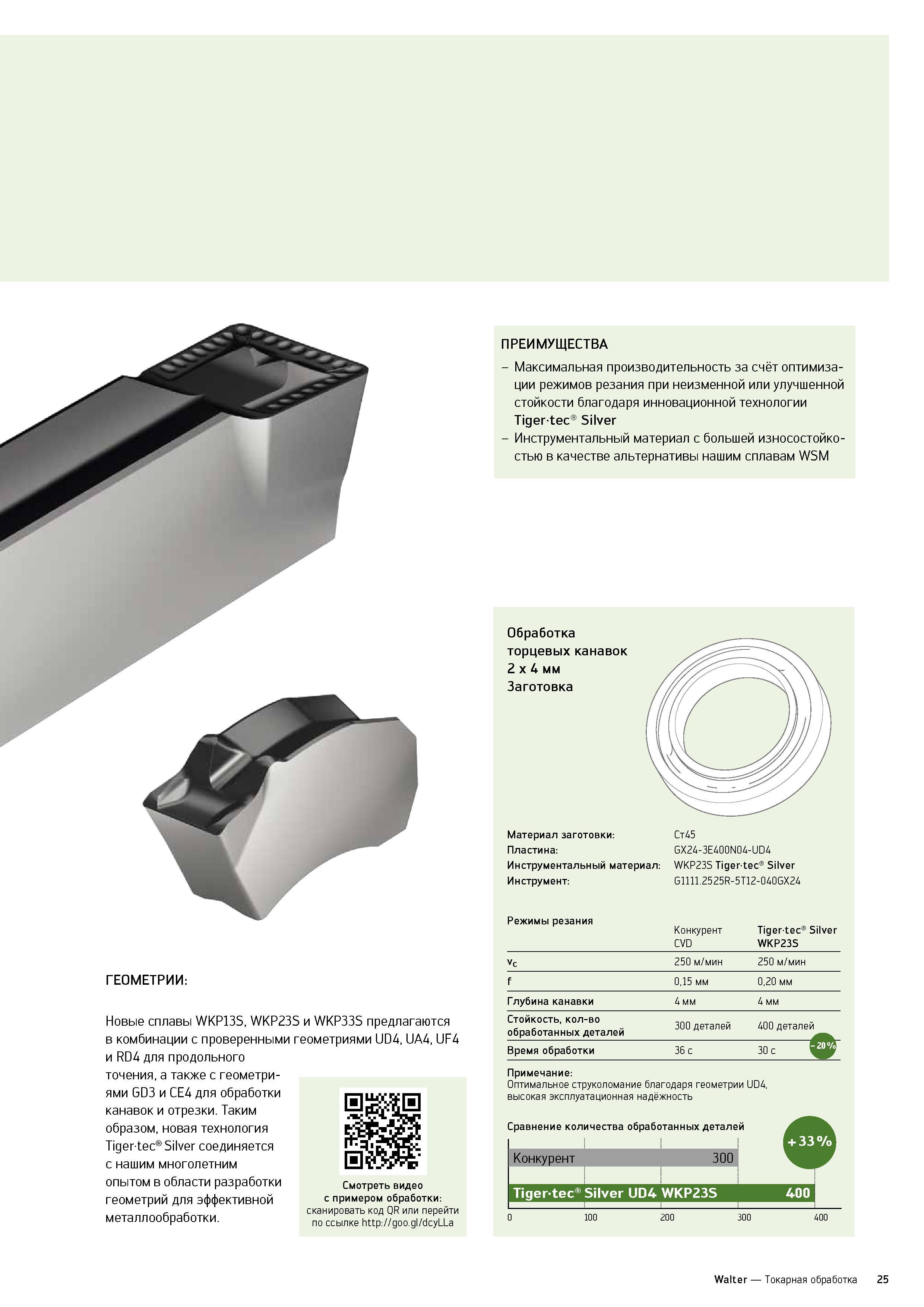 27 Новые твердые сплавы Walter Tiger-tec Silver WKP13S WKP23S WKP33S предлагаются в комбинации с проверенными геометриями UD4, UA4, UF4 и RD4 для продольного точен Каталог WALTER 2014 Новая продукция Металлорежущий инструмент и инструментальная оснастка Резцы Пластины Сверла Фрезы Издание 14-2 Стр. 25