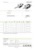 139 Чистовое растачивание Walter EB301 WK10 4 30 9 28-60 1,8 B3230 UC6 02-03 Z1 WK10 EB302 WK10 4 35 14 28-60 1,8 B3230 UC6 03-06 Z1 WK10 EB303 WC02 CS 5 85 WC 0201 Каталог WALTER 2014 Новая продукция Металлорежущий инструмент и инструментальная оснастка Резцы Пластины Сверла Фрезы Издание 14-2 Стр. 137