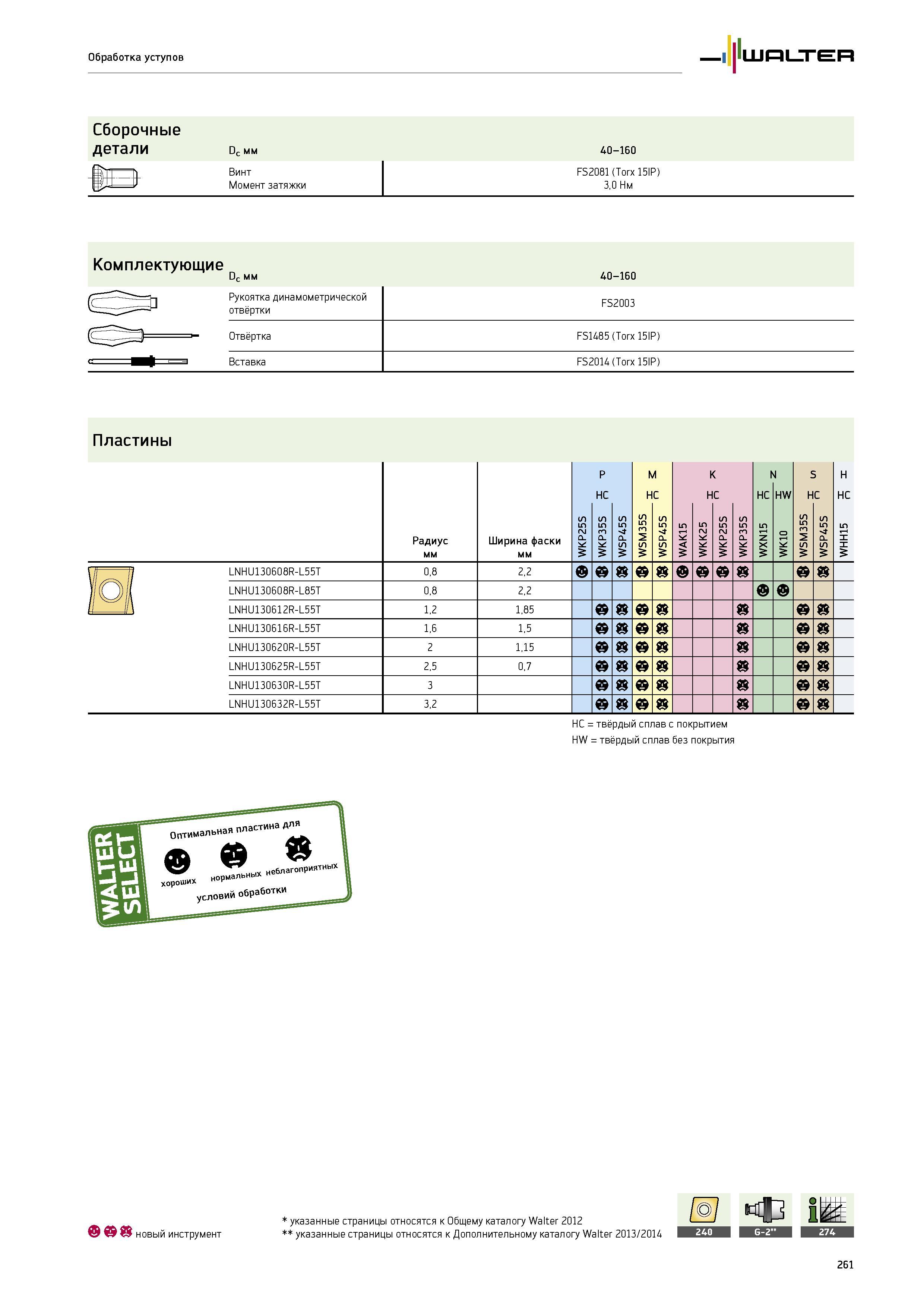 263 Обработка уступов Walter Сборочные детали Dc мм 40-160 FS2081 (Torx 15IP) If Винт 3,0 Нм Комплектующие Dc мм Рукоятка динамометрической отвёртки Отвёртка Вставк Каталог WALTER 2014 Новая продукция Металлорежущий инструмент и инструментальная оснастка Резцы Пластины Сверла Фрезы Издание 14-2 Стр. 261