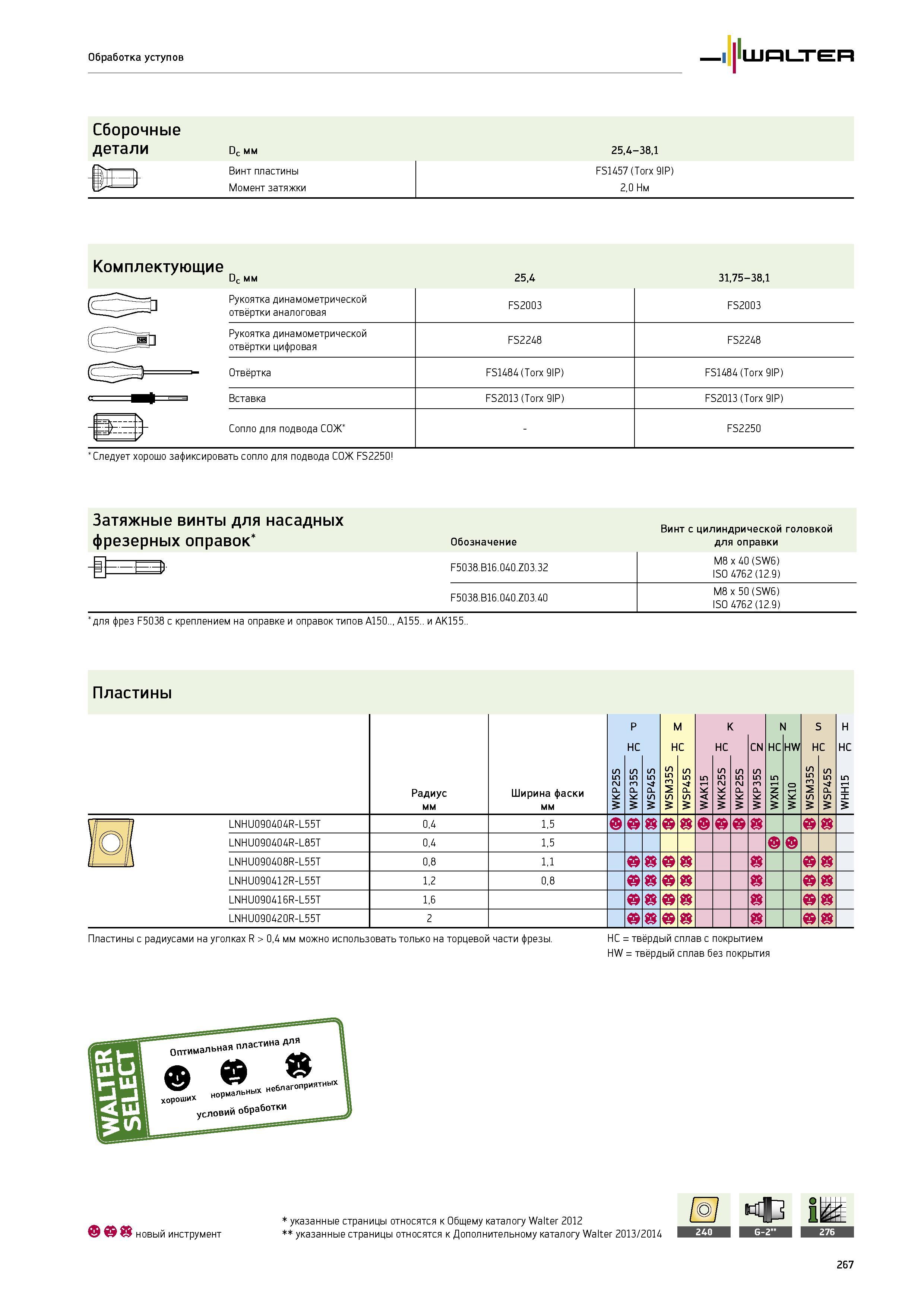 269 Обработка уступов Walter Сборочные детали Dc мм 25,4-38,1 Винт пластины Момент затяжки FS1457 (Torx 9IP) 2,0 Нм Комплектующие Dc мм 25,4 31,75-38,1 Затяжные вин Каталог WALTER 2014 Новая продукция Металлорежущий инструмент и инструментальная оснастка Резцы Пластины Сверла Фрезы Издание 14-2 Стр. 267