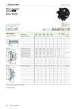 248 Фрезы торцовые M3024 Walter BLAXX пластины с 14 режущими кромками 45 И И P M K N S H O M3024 Инструмент Хвостовик по DIN 1835- Обозначение -Lc -l Каталог WALTER 2015 Новый металлорежущий инструмент и оснастка Инновации 2015-1 Стр. 246