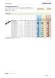 63 Обработка канавок Walter Режущие пластины GX для обработки канавок и профильной обработки Tigertec Silver GX N Пластины Обозначение s мм r мм l мм f мм a Каталог WALTER 2016 Новый металлорежущий инструмент и инструментальная оснастка Токарные резцы с твердосплавными сменными режущими пластинами Спиральные сверла Монолитные фрезы для станков Стр. 61