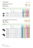 212 Walter Фрезы с пластинами Пластины с задними углами TPAW / TPJW Tigertec Silver Пластины Обозначение Класс точности Количество режущих кромок d мм s мм W Каталог WALTER 2016 Новый металлорежущий инструмент и инструментальная оснастка Токарные резцы с твердосплавными сменными режущими пластинами Спиральные сверла Монолитные фрезы для станков Стр. 210