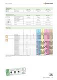 237 Фрезы с пластинами Walter Сборочные детали Тип SDM 06T2 SDM 09T3 SDM 1204 Шт 1 Винт пластины FS2084 (Torx 7IP) FS2266 (Torx 10IP) FS1453 (Torx 15IP) J Мо Каталог WALTER 2016 Новый металлорежущий инструмент и инструментальная оснастка Токарные резцы с твердосплавными сменными режущими пластинами Спиральные сверла Монолитные фрезы для станков Стр. 235