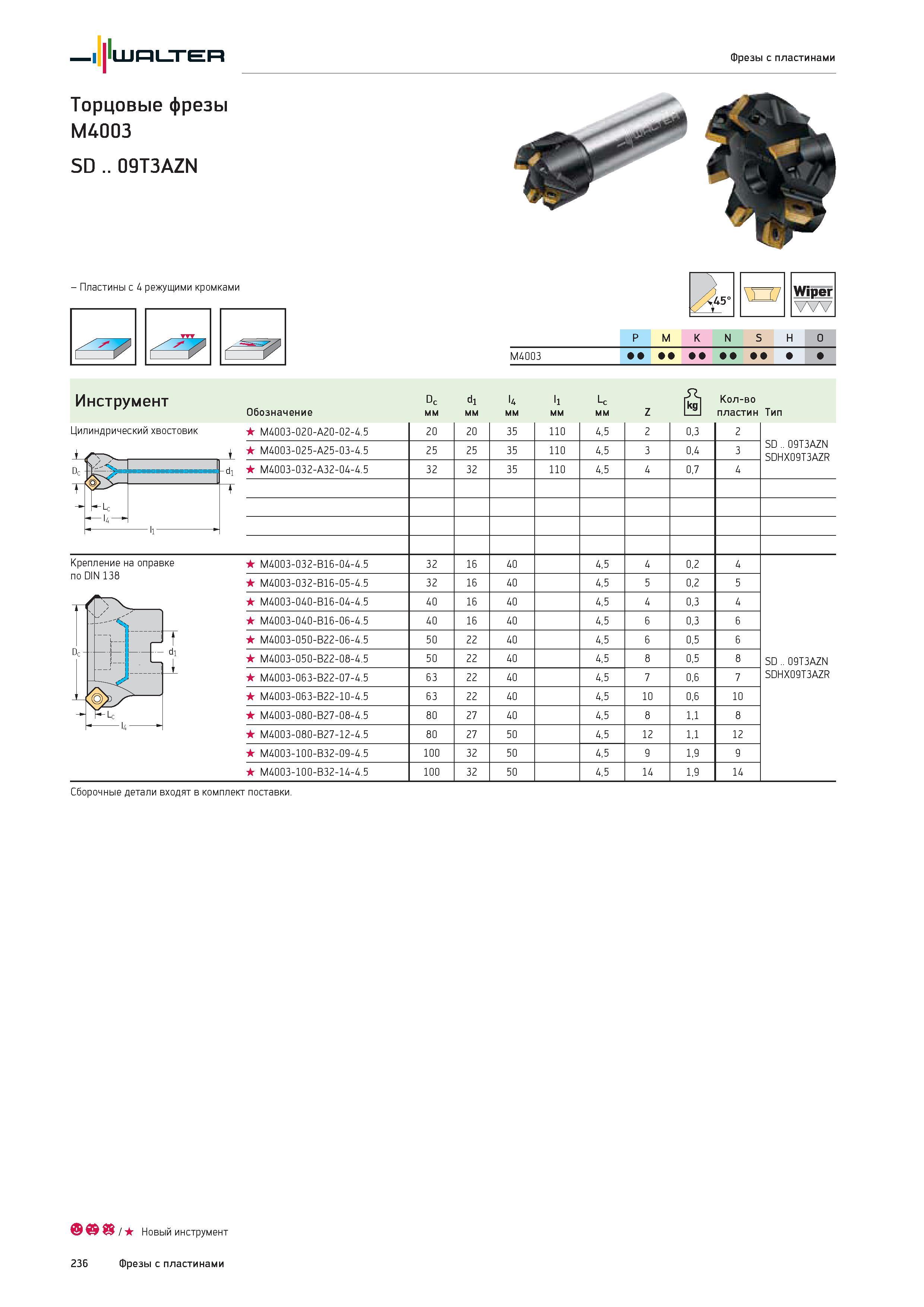 238 Walter Фрезы с пластинами Торцовые фрезы M4003 SD 09T3AZN - Пластины с 4 режущими кромками 45° Wiper P M K N S H O Инструмент Dc d1 U l1 Lc Й Количество Каталог WALTER 2016 Новый металлорежущий инструмент и инструментальная оснастка Токарные резцы с твердосплавными сменными режущими пластинами Спиральные сверла Монолитные фрезы для станков Стр. 236