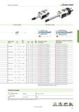 351 Оправки расточные для чистового растачивания B 3230 B 4030 Walter Precision MINI Инструмент режущий с возможностью балансировки в сборе Обозначение Чистовое растачив Каталог WALTER 2013 Дополнение к общему Точение Сверление Резьбонарезание Фрезерование Оснастка Стр. C-57