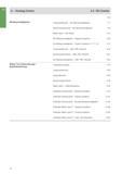 20 A - Katalog Drehen A 1: ISO-Drehen Wendeschneidplatten Programmübersicht - ISO-Wendeschneidplatten Bezeichnungsschlüssel - ISO-Wendeschneidplatte Каталог WALTER 2016 Общий Инструмент станочный режущий и инструментальная оснастка Фрезы монолитные и сборные с твердосплавными сменными пластинами Сверла Резцы Оправки Стр. A4