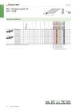 88 Wendeschneidplatten Bezeichnung e mm r mm f mm “p mm K BH CN S CN CR H BL BH VCGT110302FS-1 VCGT110304FS-1 VCGT160404FS-1 VCGT160408FS-1 4,1 0,2 Каталог WALTER 2016 Общий Инструмент станочный режущий и инструментальная оснастка Фрезы монолитные и сборные с твердосплавными сменными пластинами Сверла Резцы Оправки Стр. A72