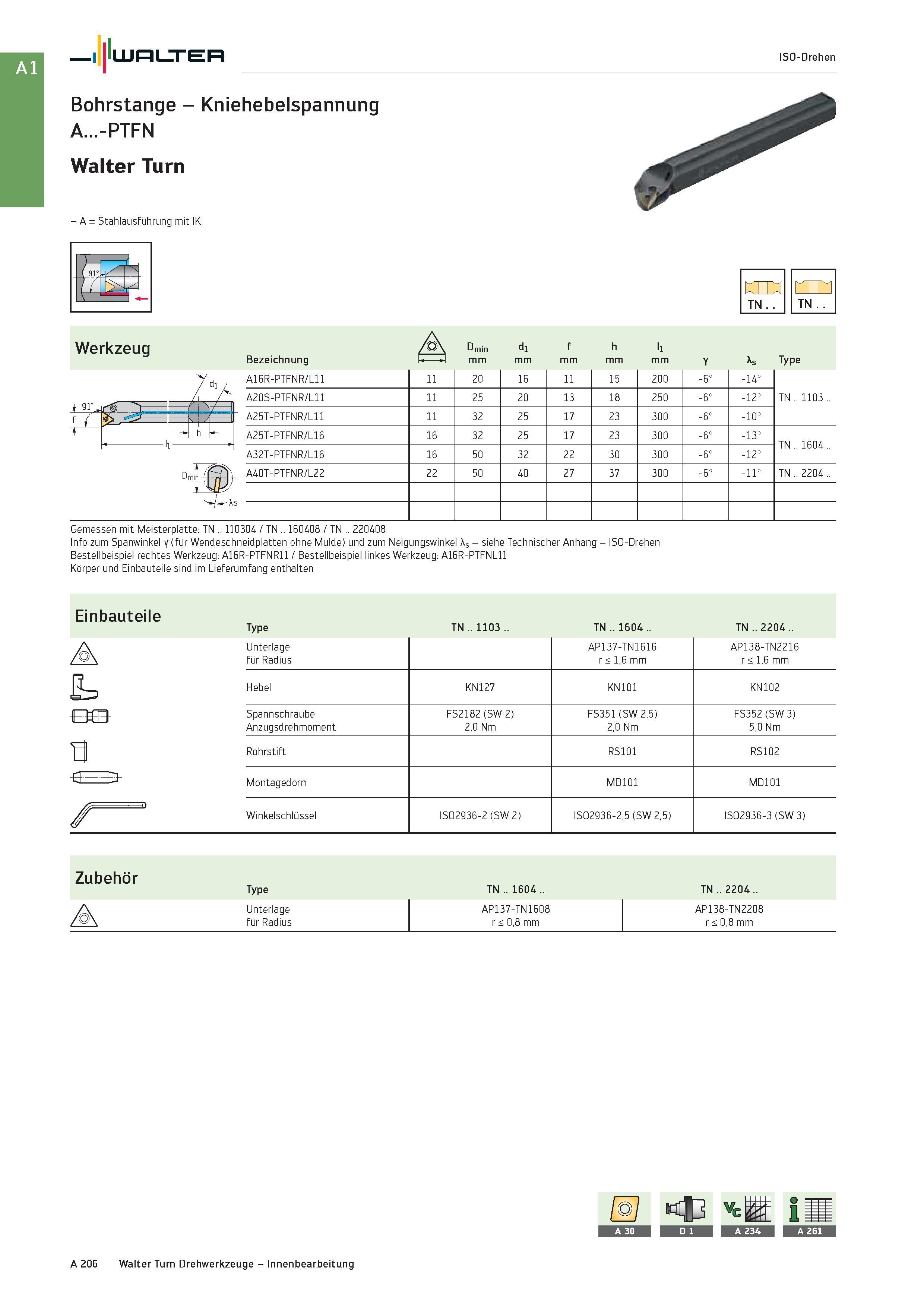 222 Walter ISO-Drehen Bohrstange - Kniehebelspannung A -PTFN Walter Turn - A = Stahlausführung mit IK i Dmin -f-l i' an TN TN Werkzeug / \ Dmin d1 f Каталог WALTER 2016 Общий Инструмент станочный режущий и инструментальная оснастка Фрезы монолитные и сборные с твердосплавными сменными пластинами Сверла Резцы Оправки Стр. A206