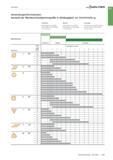 273 ISO-Drehen Anwendungsinformationen: Auswahl der Wendeschneidplattengröße in Abhängigkeit zur Schnitttiefe ap Schlichten Anwendungen mit geringen Каталог WALTER 2016 Общий Инструмент станочный режущий и инструментальная оснастка Фрезы монолитные и сборные с твердосплавными сменными пластинами Сверла Резцы Оправки Стр. A257