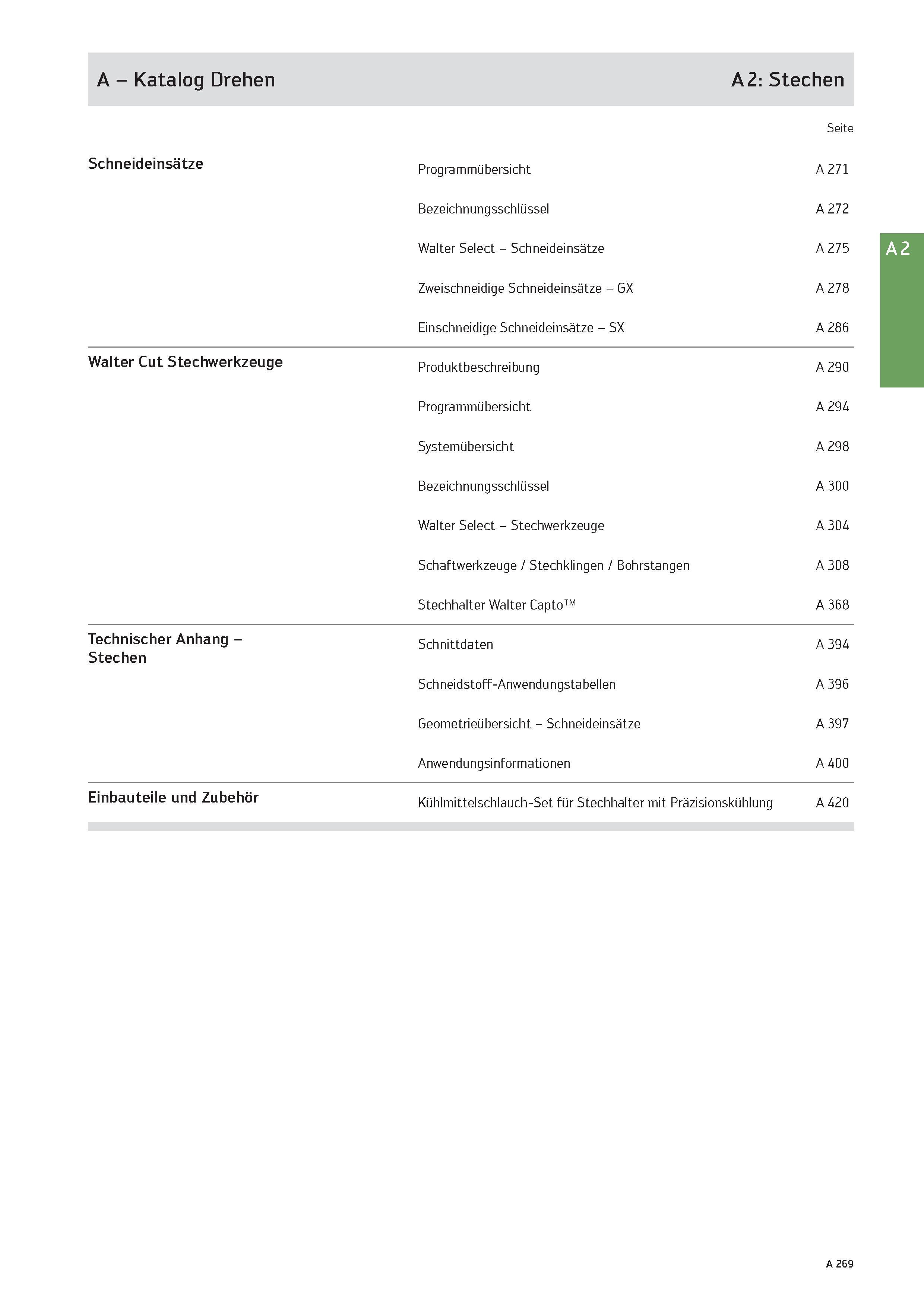 285 A - Katalog Drehen A 2: Stechen Seite Schneideinsätze Programmübersicht A 271 Bezeichnungsschlüssel A 272 Walter Select - Schneideinsätze A 275 Z Каталог WALTER 2016 Общий Инструмент станочный режущий и инструментальная оснастка Фрезы монолитные и сборные с твердосплавными сменными пластинами Сверла Резцы Оправки Стр. A269