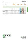 303 Stechen Walter Trennfräsen SX-Schneideinsätze Tigertec Silver SX N SX L /H t j Schneideinsätze Bezeichnung s mm r mm K f mm STol mm lTol mm WKP23 Каталог WALTER 2016 Общий Инструмент станочный режущий и инструментальная оснастка Фрезы монолитные и сборные с твердосплавными сменными пластинами Сверла Резцы Оправки Стр. A287