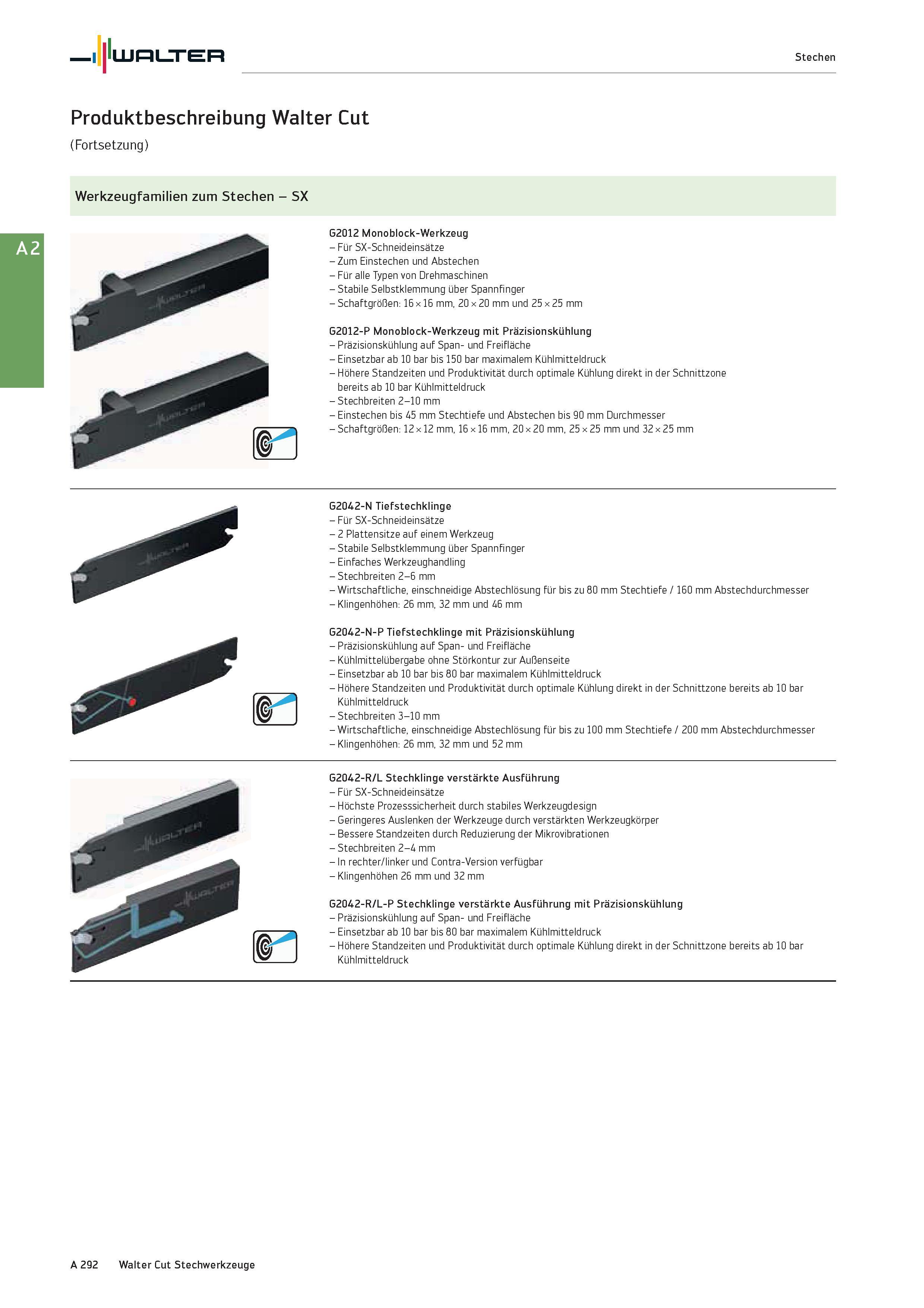 308 Walter Stechen Produktbeschreibung Walter Cut (Fortsetzung) Werkzeugfamilien zum Stechen - SX G2012 Monoblock-Werkzeug - Für SX-Schneideinsätze - Каталог WALTER 2016 Общий Инструмент станочный режущий и инструментальная оснастка Фрезы монолитные и сборные с твердосплавными сменными пластинами Сверла Резцы Оправки Стр. A292