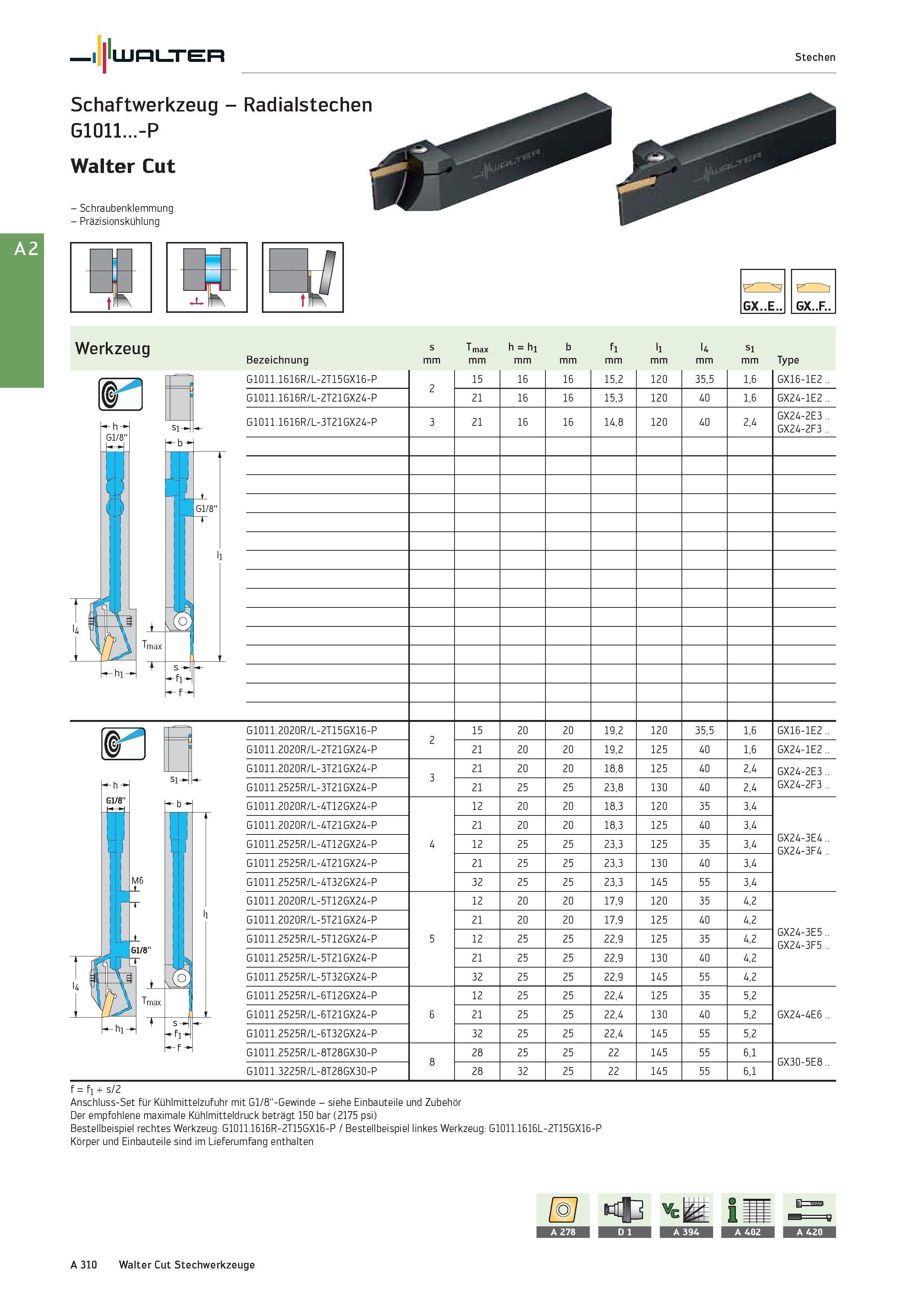 326 Walter Stechen Schaftwerkzeug - Radialstechen G1011 -P Walter Cut - Schraubenklemmung - Präzisionskühlung EE Effl 4k J ui >< LD GX F Werkzeug Bez Каталог WALTER 2016 Общий Инструмент станочный режущий и инструментальная оснастка Фрезы монолитные и сборные с твердосплавными сменными пластинами Сверла Резцы Оправки Стр. A310