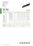 336 Walter Stechen Tiefstechklinge G1042 Walter Cut - Selbstklemmung Tmax hi- J ui >< LD GX F Werkzeug s T max h4 ll hl Sl Bezeichnung mm Type G1042 Каталог WALTER 2016 Общий Инструмент станочный режущий и инструментальная оснастка Фрезы монолитные и сборные с твердосплавными сменными пластинами Сверла Резцы Оправки Стр. A320