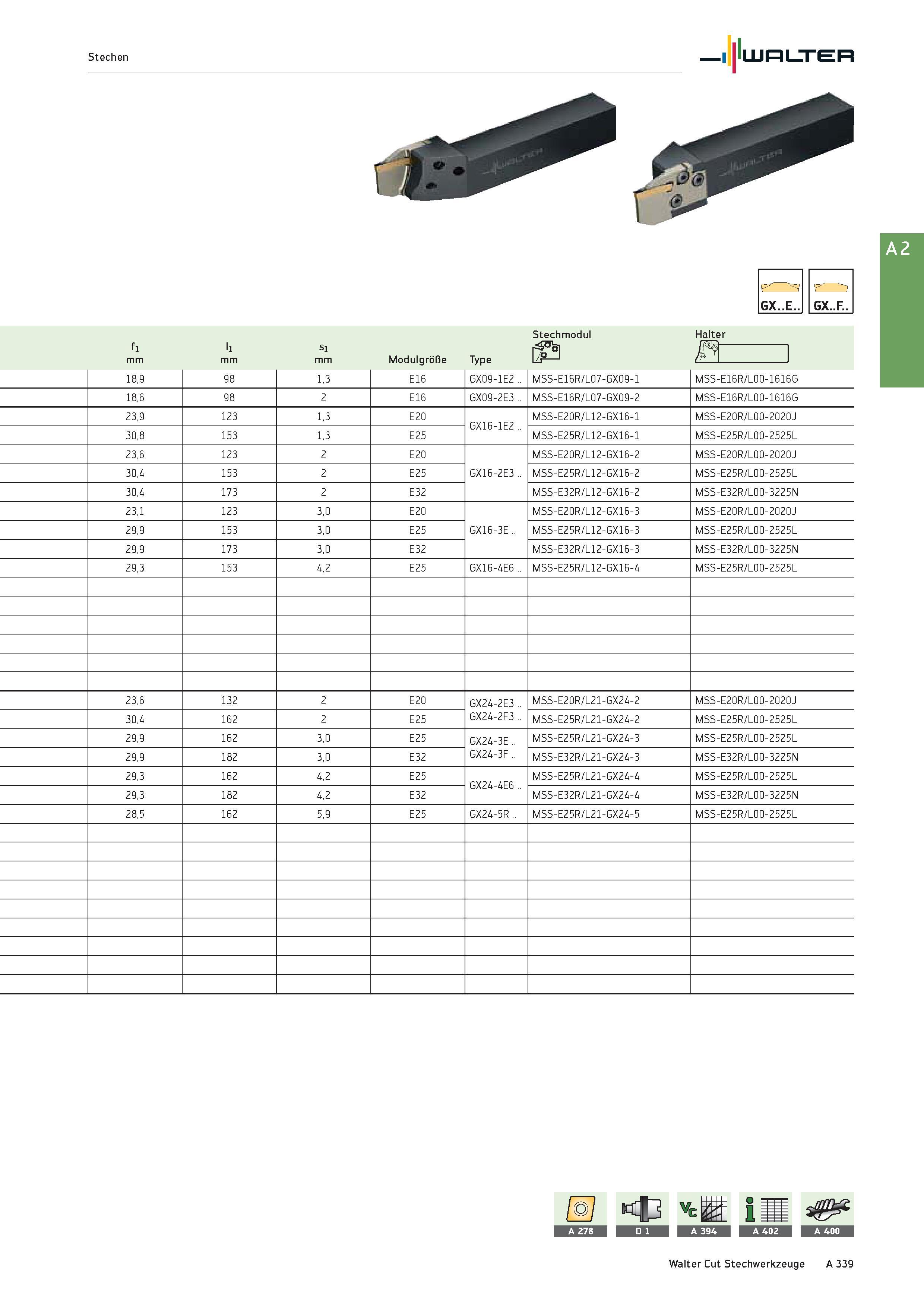 355 Stechen Walter GX E GX F Stechmodul Halter fl ll si ÜS- mm Modulgröße Type Ui /° I 18,9 98 1,3 E16 GX09-1E2 MSS-E16R/L07-GX09-1 MSS-E16R/L00-1616 Каталог WALTER 2016 Общий Инструмент станочный режущий и инструментальная оснастка Фрезы монолитные и сборные с твердосплавными сменными пластинами Сверла Резцы Оправки Стр. A339