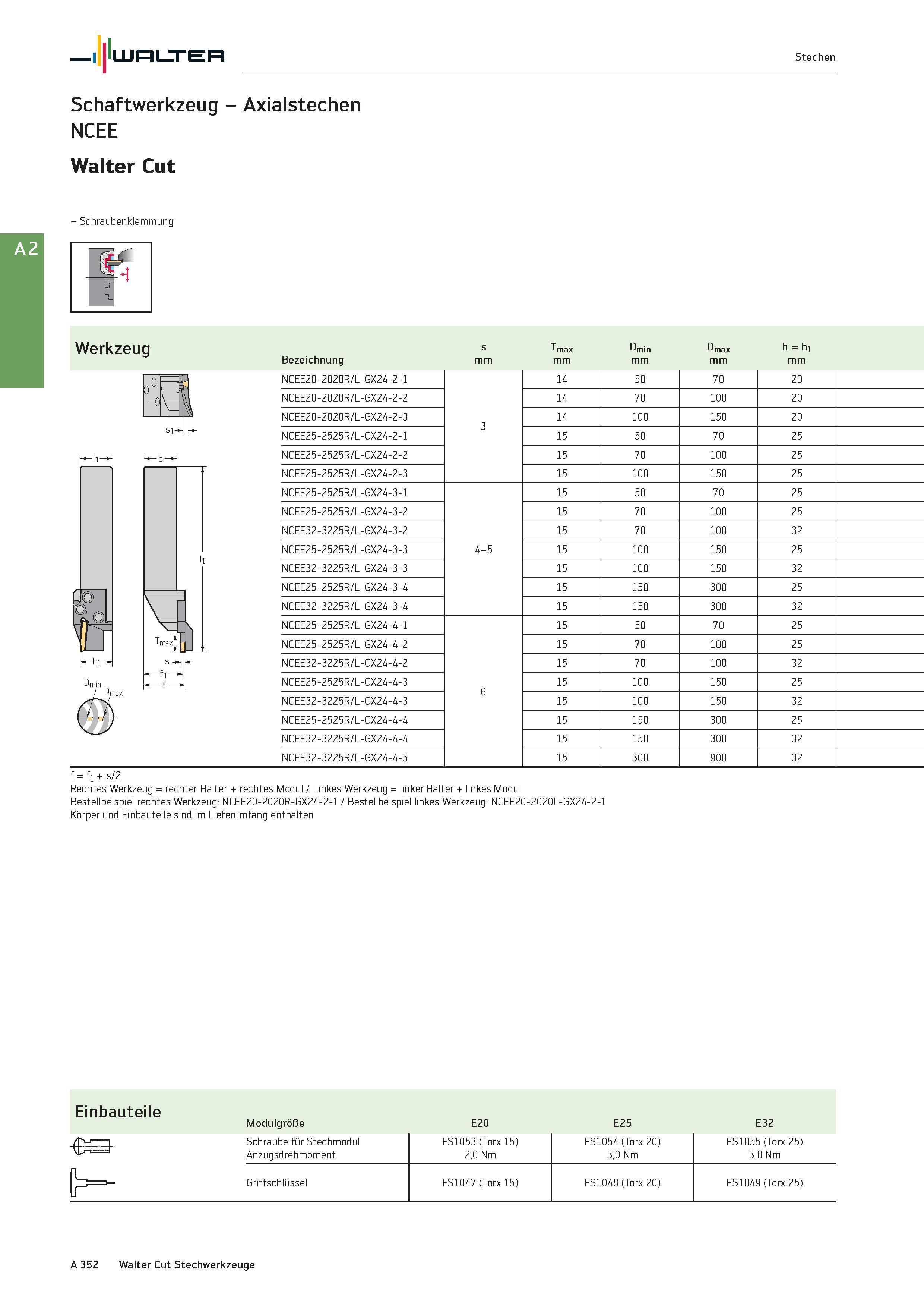 368 Walter Schaftwerkzeug - Axialstechen NCEE Walter Cut - Schraubenklemmung Stechen Werkzeug s Tmax Dmin Dmax h = h1 Bezeichnung mm 0° i NCEE20-2020 Каталог WALTER 2016 Общий Инструмент станочный режущий и инструментальная оснастка Фрезы монолитные и сборные с твердосплавными сменными пластинами Сверла Резцы Оправки Стр. A352