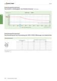 426 Walter Stechen Anwendungsinformationen: Stechtiefen in Abhängigkeit vom Drehdurchmesser (Fortsetzung) Stechtiefe T mm G2632-E32 T45SX Anwendungsi Каталог WALTER 2016 Общий Инструмент станочный режущий и инструментальная оснастка Фрезы монолитные и сборные с твердосплавными сменными пластинами Сверла Резцы Оправки Стр. A410