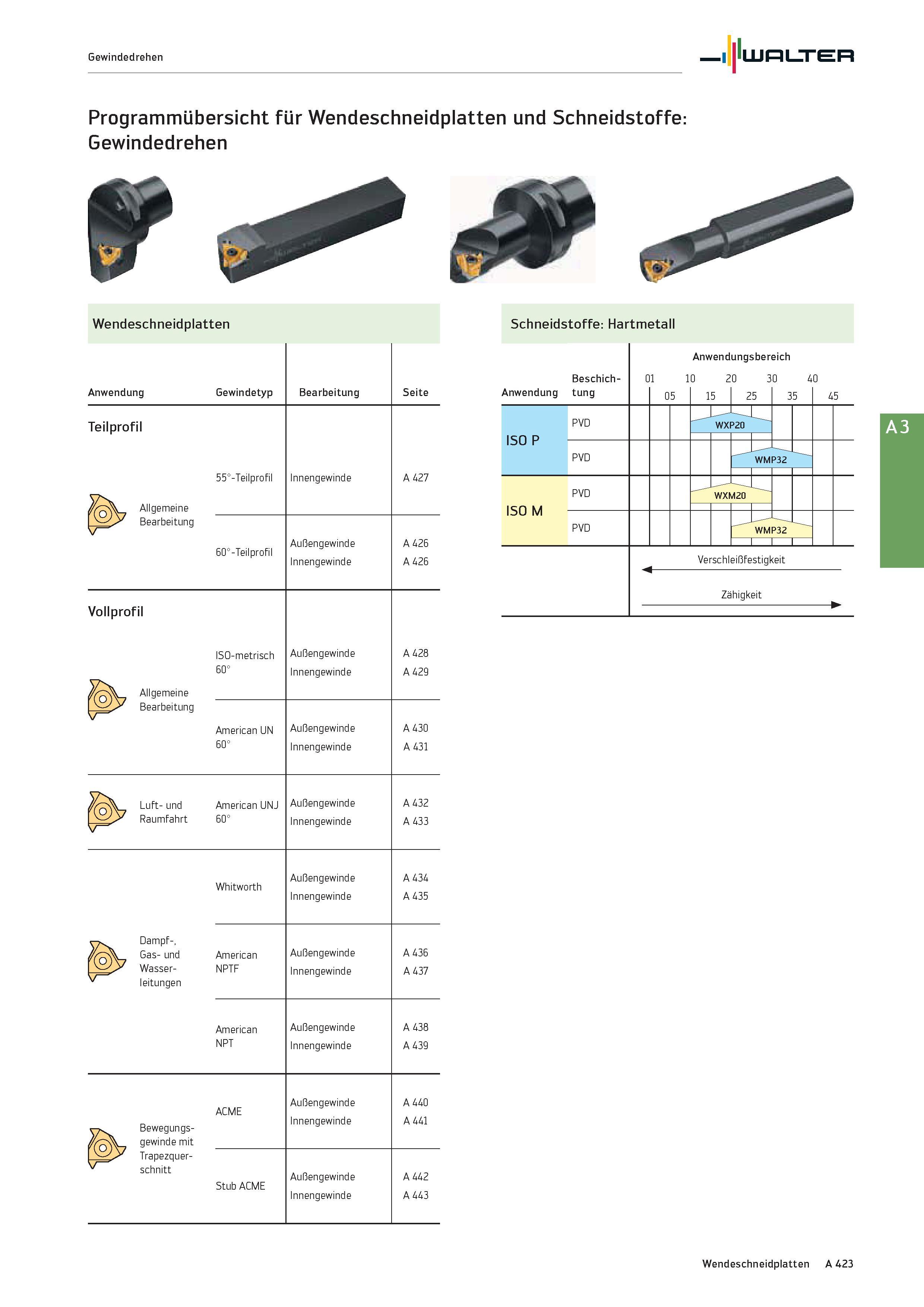 439 Gewindedrehen Walter Programmübersicht für Wendeschneidplatten und Schneidstoffe: Gewindedrehen Wendeschneidplatten Anwendung Gewindetyp Bearbeit Каталог WALTER 2016 Общий Инструмент станочный режущий и инструментальная оснастка Фрезы монолитные и сборные с твердосплавными сменными пластинами Сверла Резцы Оправки Стр. A423