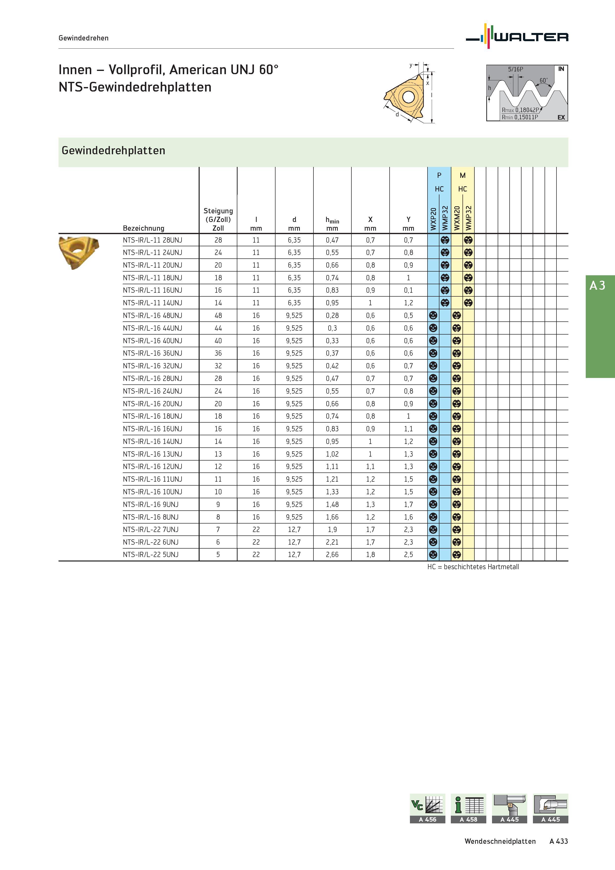 449 Gewindedrehen Walter Innen - Vollprofil, American UNJ 60° NTS-Gewindedrehplatten 5/16P IN h / Ato; Rmax 0,18042Pf Rmin 0,15011P EX Gewindedrehpla Каталог WALTER 2016 Общий Инструмент станочный режущий и инструментальная оснастка Фрезы монолитные и сборные с твердосплавными сменными пластинами Сверла Резцы Оправки Стр. A433