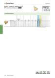 452 Walter Gewindedrehen Außen - Vollprofil, American NPTF NTS-Gewindedrehplatten Gewindedrehplatten Bezeichnung Steigung (G/Zoll) Zoll l mm d mm hmi Каталог WALTER 2016 Общий Инструмент станочный режущий и инструментальная оснастка Фрезы монолитные и сборные с твердосплавными сменными пластинами Сверла Резцы Оправки Стр. A436