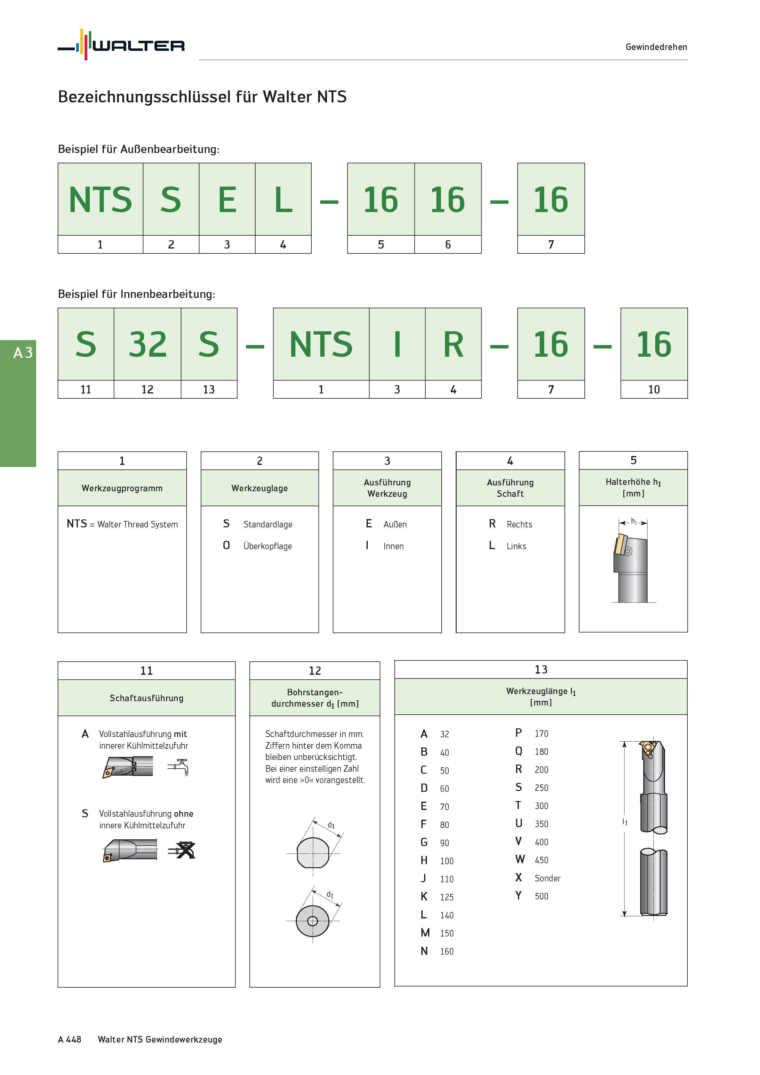 464 Walter Gewindedrehen Bezeichnungsschlüssel für Walter NTS Beispiel für Außenbearbeitung: NTS S E L 16 16 1 2 3 4 5 6 Beispiel für Innenbearbeitun Каталог WALTER 2016 Общий Инструмент станочный режущий и инструментальная оснастка Фрезы монолитные и сборные с твердосплавными сменными пластинами Сверла Резцы Оправки Стр. A448