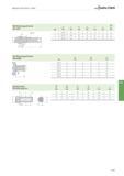 513 Allgemeine Informationen - Drehen Walter MK-Werkzeugaufnahme DIN 2207 SW d9 l5 l15 d4 f b d9 MK mm 3 23,825 86 5,0 36 18 12 24 4 31,267 109 6,5 4 Каталог WALTER 2016 Общий Инструмент станочный режущий и инструментальная оснастка Фрезы монолитные и сборные с твердосплавными сменными пластинами Сверла Резцы Оправки Стр. A497