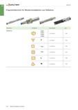 688 Walter Vollbohren Plattenform Plattenform Beschreibung Seite B 174 Wendeschneidplatten zum Bohren Каталог WALTER 2016 Общий Инструмент станочный режущий и инструментальная оснастка Фрезы монолитные и сборные с твердосплавными сменными пластинами Сверла Резцы Оправки Стр. B174