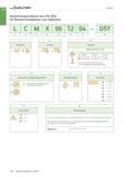 690 Walter Vollbohren Bezeichnungsschlüssel nach ISO 1832 für Wendeschneidplatten zum Vollbohren L C M X 06 T2 04 ät Ai Toleranzen Zulässige Abweichu Каталог WALTER 2016 Общий Инструмент станочный режущий и инструментальная оснастка Фрезы монолитные и сборные с твердосплавными сменными пластинами Сверла Резцы Оправки Стр. B176