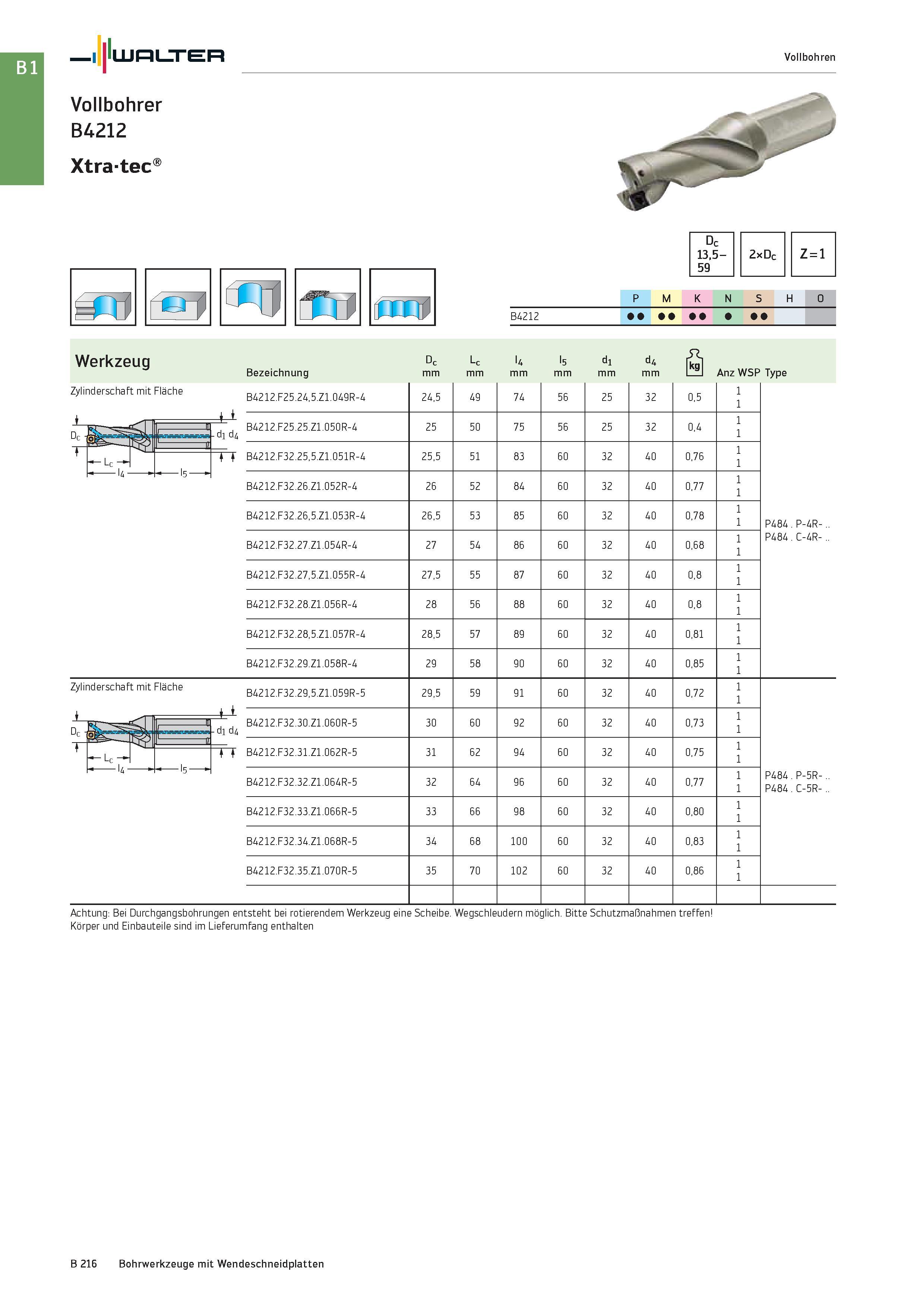 730 Walter Vollbohren Vollbohrer B4212 Xtra-tec 1 cTjJ Dc 13,559 2xDc Z = 1 P M K N S H O B4212 Werkzeug Bezeichnung c mm c mm U mm l5 mm d1 mm d4 mm Каталог WALTER 2016 Общий Инструмент станочный режущий и инструментальная оснастка Фрезы монолитные и сборные с твердосплавными сменными пластинами Сверла Резцы Оправки Стр. B216
