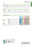 751 Vollbohren Walter Einbauteile Dc mm 17-20 21-24 25-29 30-35 36-42 43-59 Spannschraube für Wendeplatte Anzugsdrehmoment FS2111 (Torx 7IP) 0,9 Nm F Каталог WALTER 2016 Общий Инструмент станочный режущий и инструментальная оснастка Фрезы монолитные и сборные с твердосплавными сменными пластинами Сверла Резцы Оправки Стр. B237