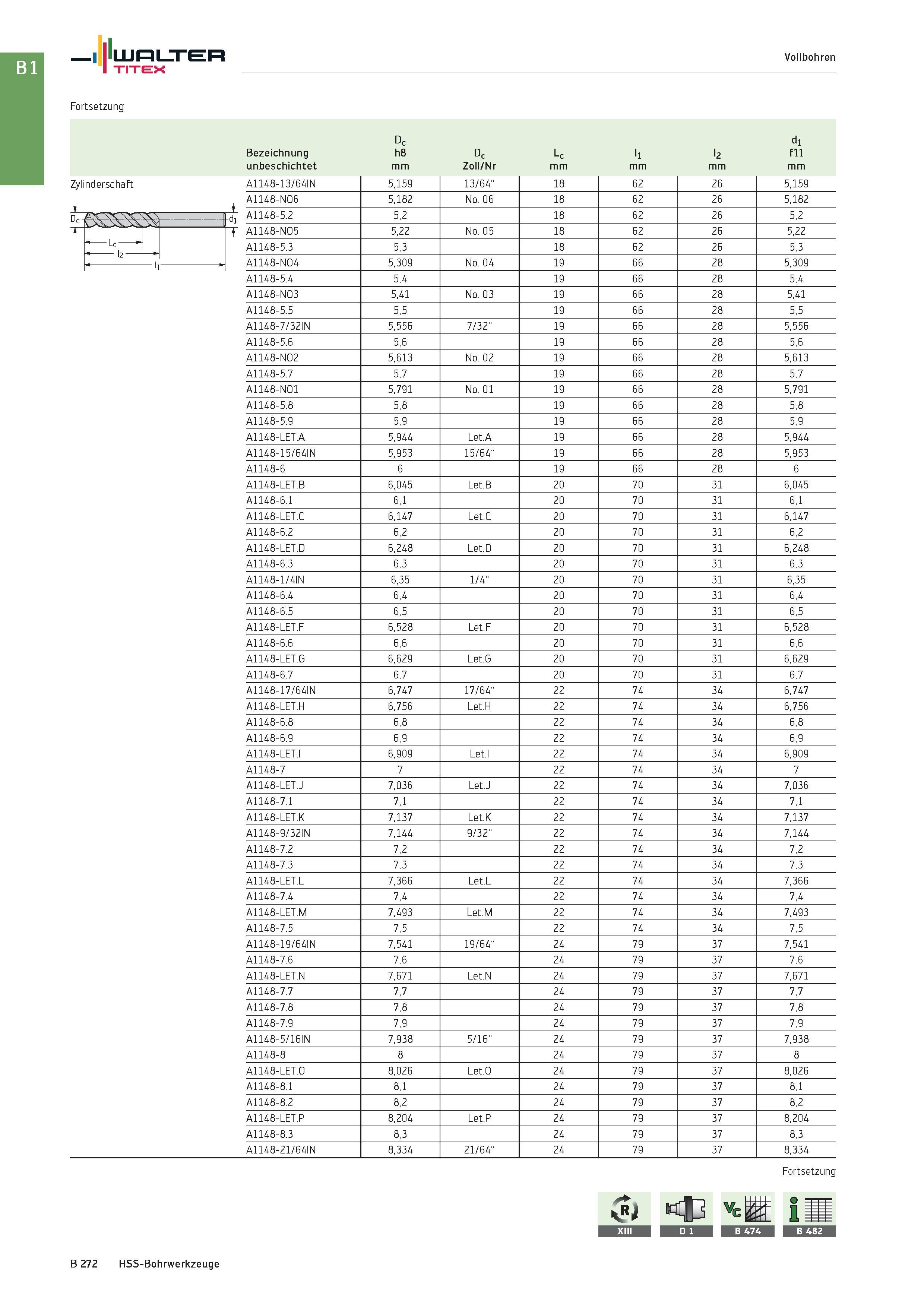 786 I UJHLTf TITEX Vollbohren Fortsetzung Dc dl Bezeichnung h8 Dc Lc ll l2 fll unbeschichtet mm Zoll/Nr mm Zylinderschaft Dc -Lc- A1148-13/64IN 5,159 Каталог WALTER 2016 Общий Инструмент станочный режущий и инструментальная оснастка Фрезы монолитные и сборные с твердосплавными сменными пластинами Сверла Резцы Оправки Стр. B272