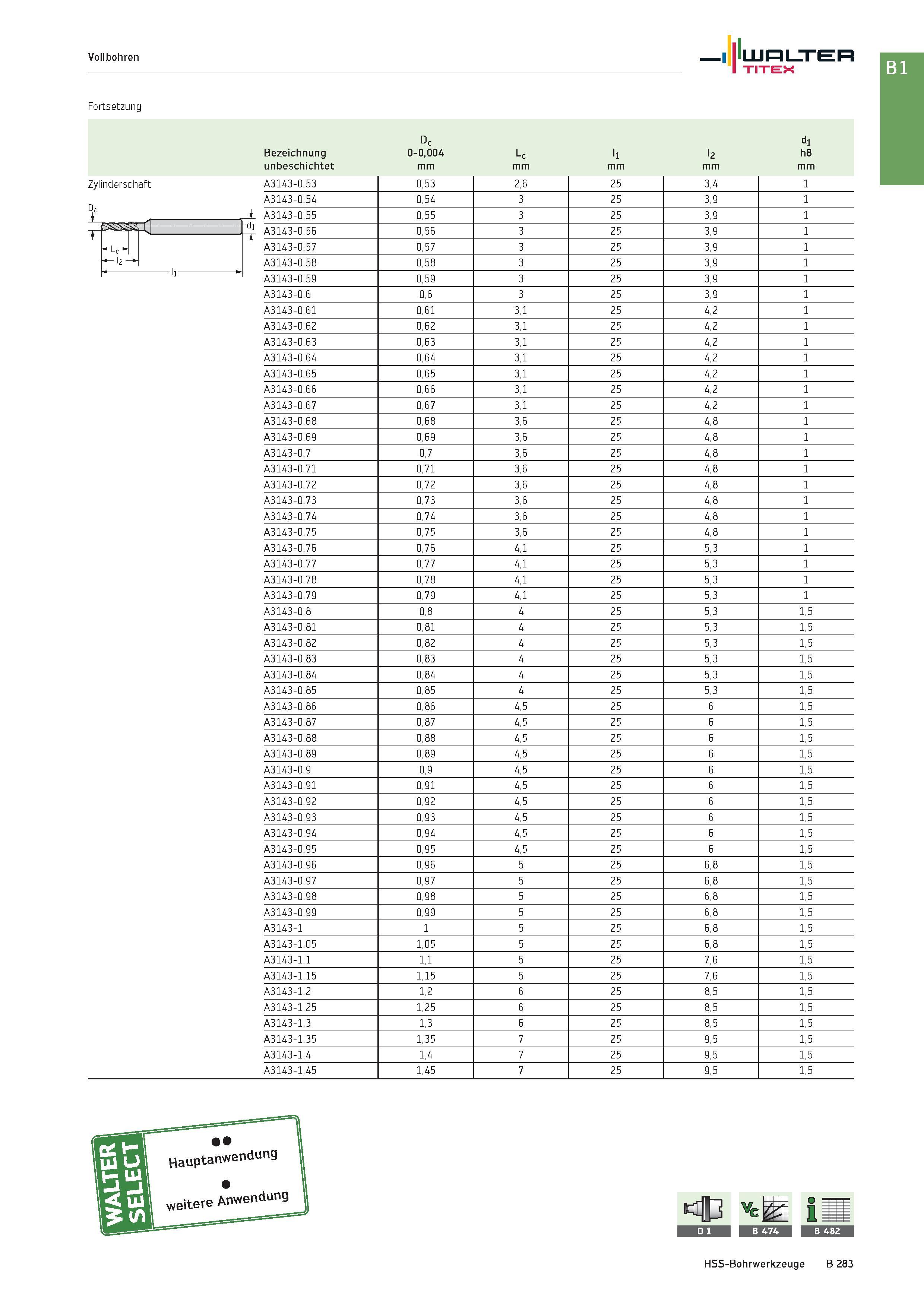 797 Vollbohren Walter TITEX Fortsetzung Bezeichnung unbeschichtet Dc 0-0,004 mm Lc mm ll mm l2 mm -thco E dhm Zylindersch Dc aft A3143-0 53 0,53 2,6 Каталог WALTER 2016 Общий Инструмент станочный режущий и инструментальная оснастка Фрезы монолитные и сборные с твердосплавными сменными пластинами Сверла Резцы Оправки Стр. B283
