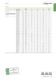 799 Vollbohren Walter TITEX Fortsetzung Dc dl Bezeichnung 0-0,004 Lc ll l2 h8 unbeschichtet mm Zylinderschaft A3153-0 63 0,63 3,1 25 4,2 1 A3153-0 64 Каталог WALTER 2016 Общий Инструмент станочный режущий и инструментальная оснастка Фрезы монолитные и сборные с твердосплавными сменными пластинами Сверла Резцы Оправки Стр. B285