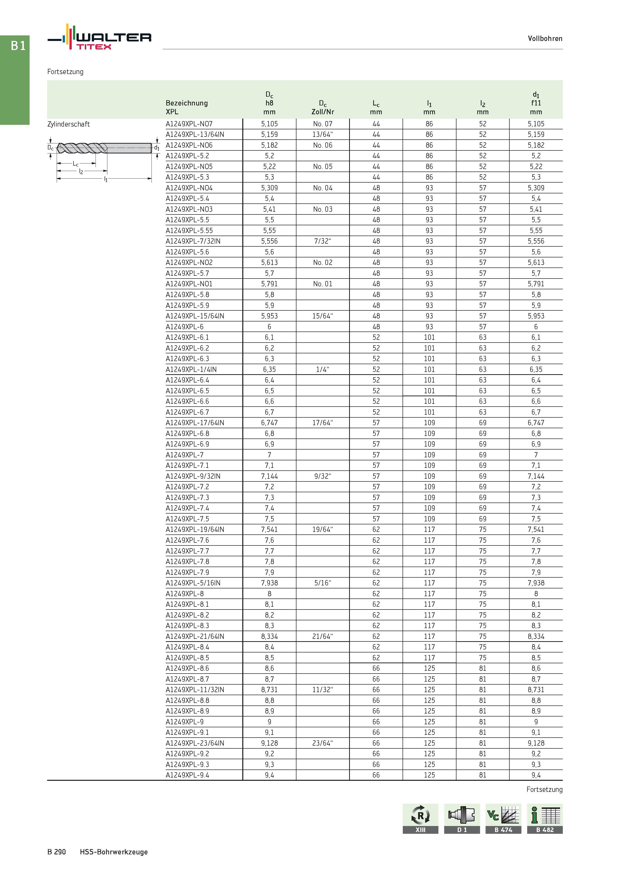 804 I UJHLTf TITEX Vollbohren Fortsetzung Dc dl Bezeichnung h8 Dc Lc ll l2 fll XPL mm Zoll/Nr mm Zylinderschaft Dc -Lc- A1249XPL-NO7 5,105 No 07 44 8 Каталог WALTER 2016 Общий Инструмент станочный режущий и инструментальная оснастка Фрезы монолитные и сборные с твердосплавными сменными пластинами Сверла Резцы Оправки Стр. B290
