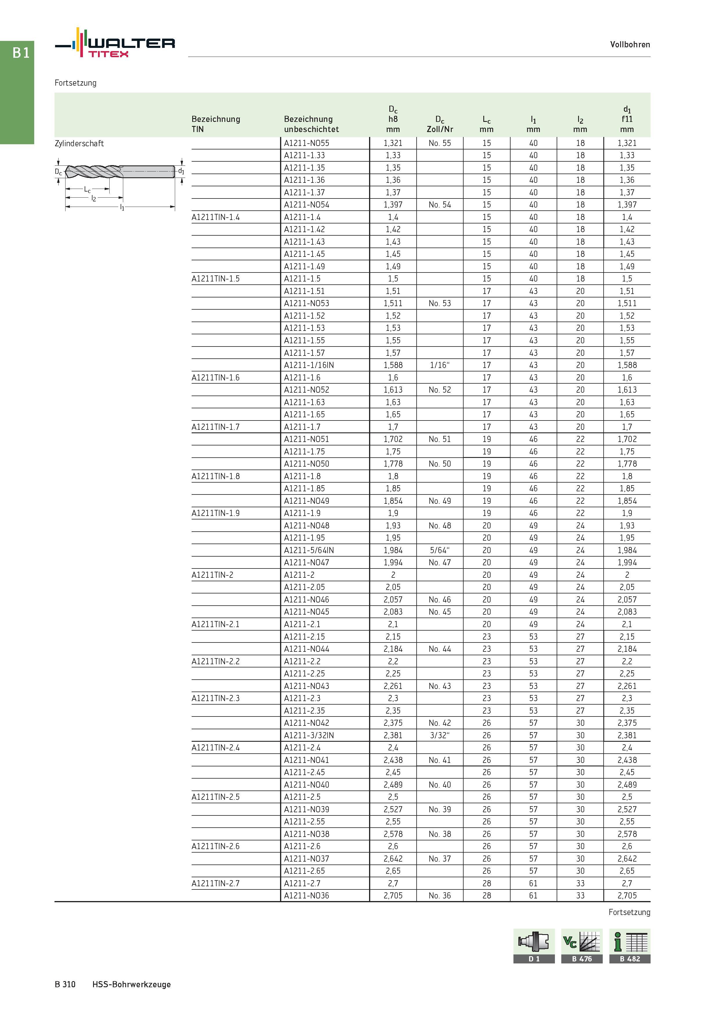 824 Walter TITEX Vollbohren Fortsetzung Bezeichnung TIN Bezeichnung unbeschichtet Dc h8 mm Dc Zoll/Nr Lc mm ll mm l2 mm ll m ° Ce Zylinderschaft A121 Каталог WALTER 2016 Общий Инструмент станочный режущий и инструментальная оснастка Фрезы монолитные и сборные с твердосплавными сменными пластинами Сверла Резцы Оправки Стр. B310