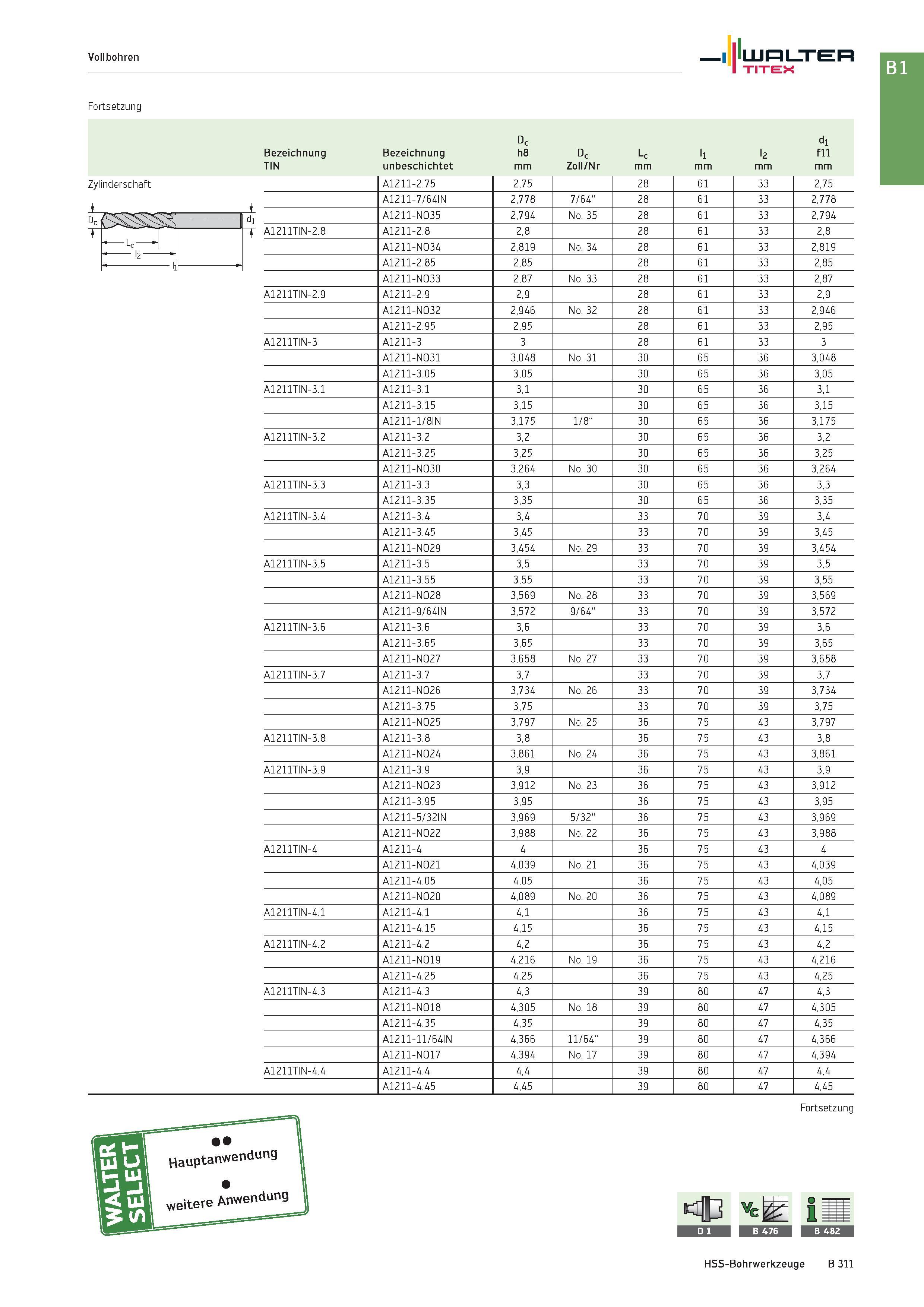 825 Vollbohren Walter TITEX Fortsetzung Dc d1 Bezeichnung Bezeichnung h8 Dc Lc l1 l2 f11 TIN unbeschichtet mm Zoll/Nr mm Zylinderschaft A1211-2 75 2, Каталог WALTER 2016 Общий Инструмент станочный режущий и инструментальная оснастка Фрезы монолитные и сборные с твердосплавными сменными пластинами Сверла Резцы Оправки Стр. B311