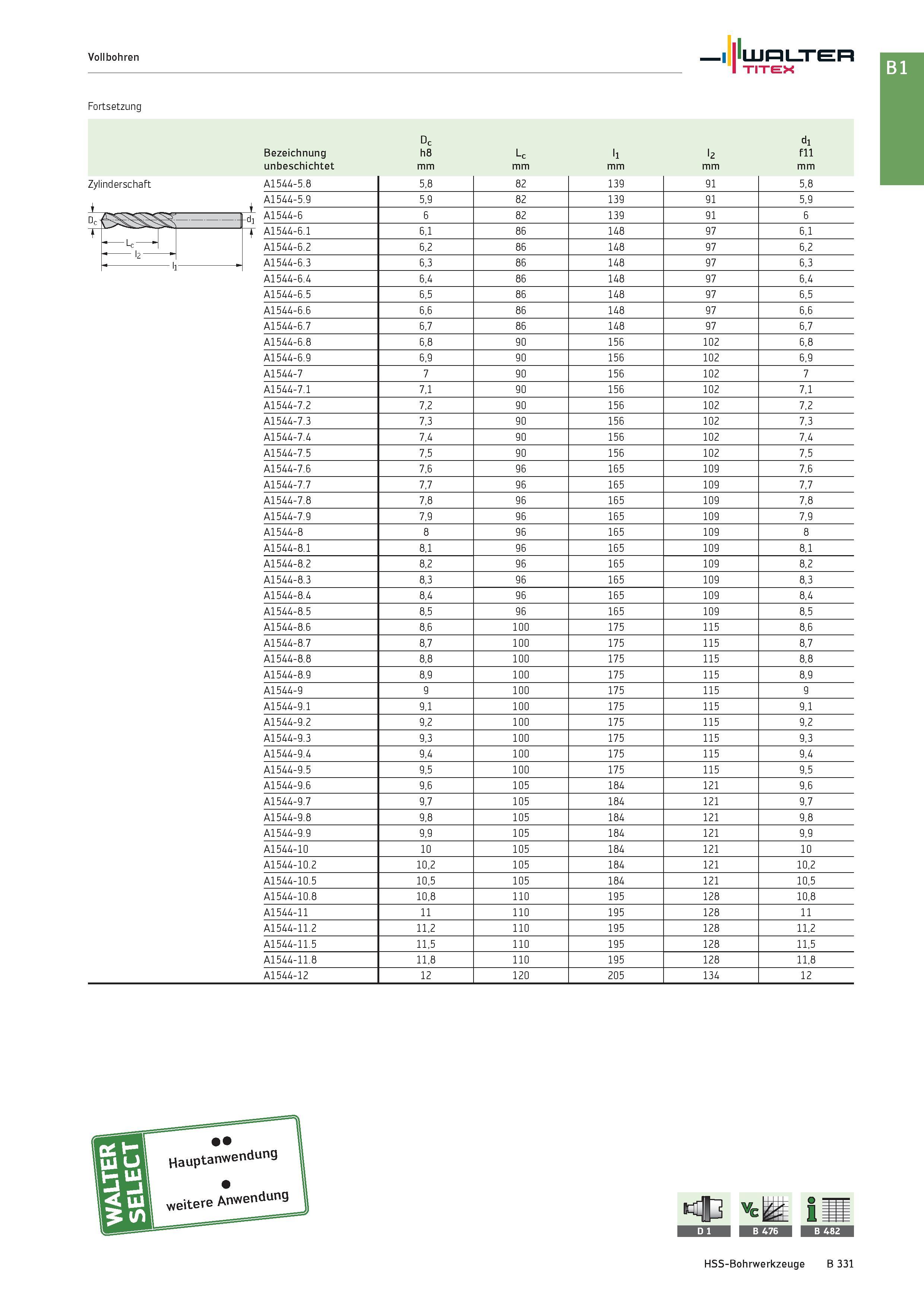 845 Vollbohren Walter TITEX Fortsetzung Dc dl Bezeichnung h8 Lc ll l2 fll unbeschichtet mm Zylinderschaft A1544-5 8 5,8 82 139 91 5,8 A1544-5 9 5,9 8 Каталог WALTER 2016 Общий Инструмент станочный режущий и инструментальная оснастка Фрезы монолитные и сборные с твердосплавными сменными пластинами Сверла Резцы Оправки Стр. B331