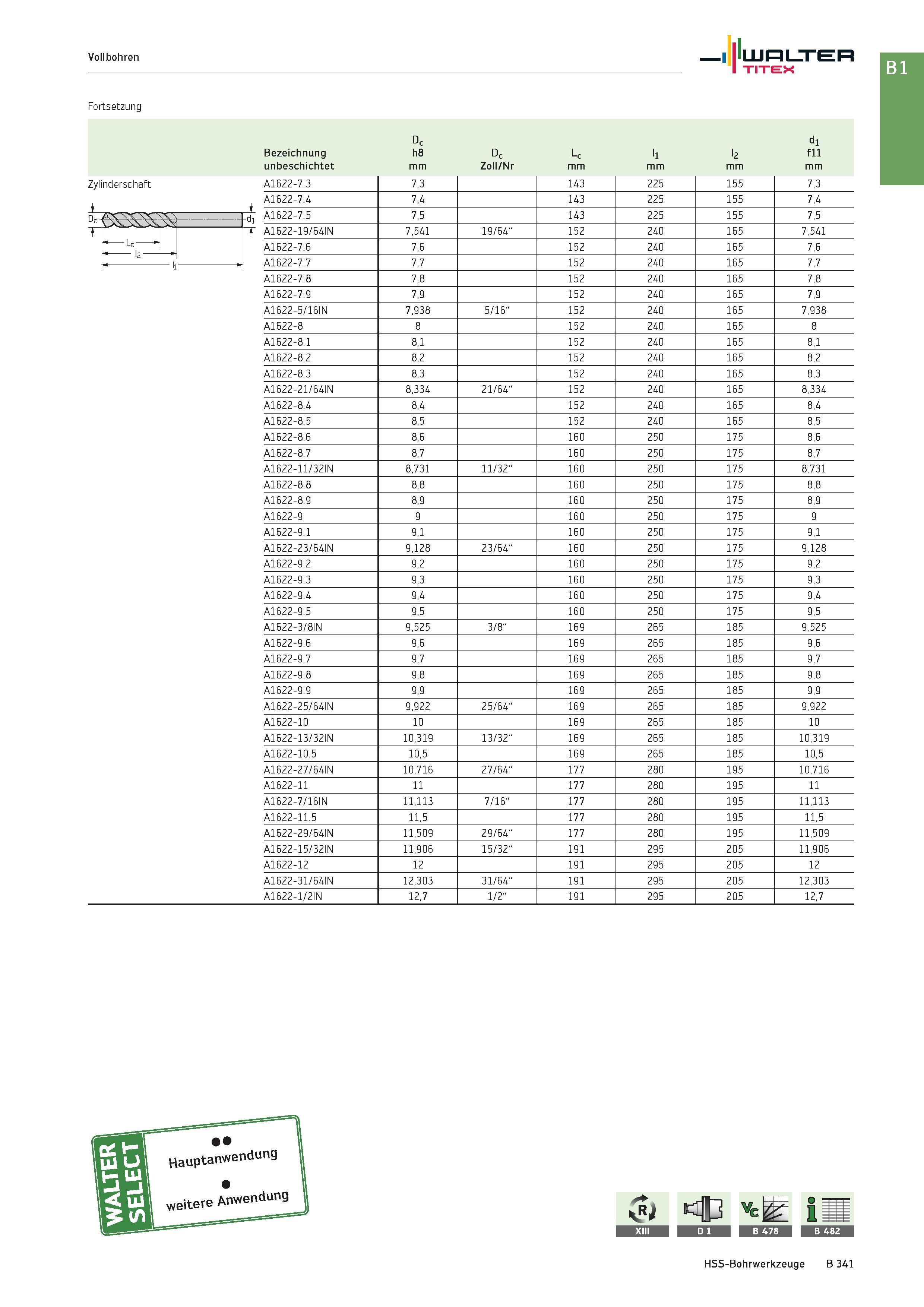 855 Vollbohren Walter TITEX Fortsetzung Dc dl Bezeichnung h8 Dc Lc ll l2 fll unbeschichtet mm Zoll/Nr mm Zylinderschaft Jdi A1622-7 3 7,3 143 225 155 Каталог WALTER 2016 Общий Инструмент станочный режущий и инструментальная оснастка Фрезы монолитные и сборные с твердосплавными сменными пластинами Сверла Резцы Оправки Стр. B341