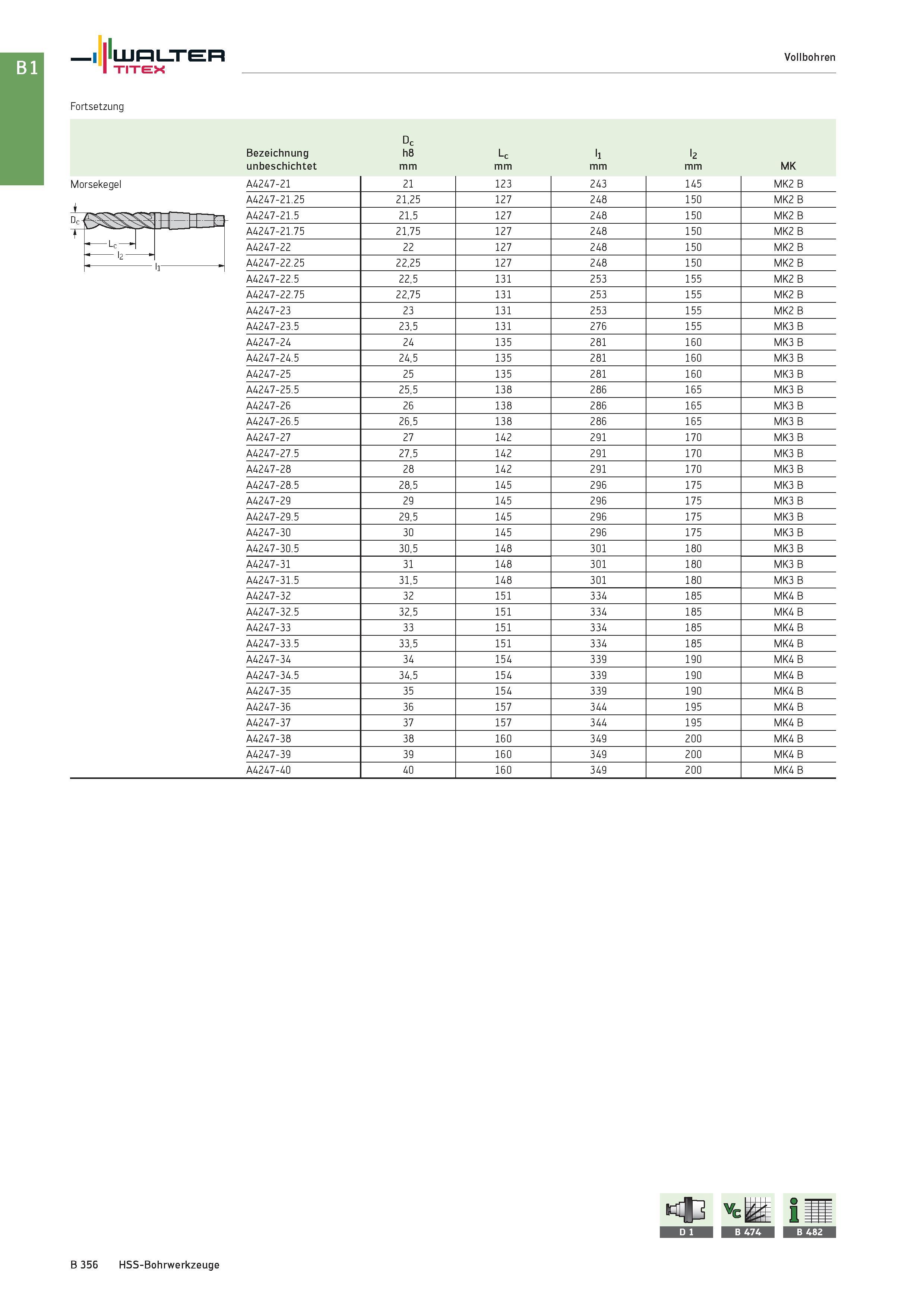 870 Walter TITEX Vollbohren Fortsetzung Bezeichnung unbeschichtet u co E E Lc mm ll mm l2 mm MK Morsekegel A4247-21 21 123 243 145 MK2 B A4247-21 25 Каталог WALTER 2016 Общий Инструмент станочный режущий и инструментальная оснастка Фрезы монолитные и сборные с твердосплавными сменными пластинами Сверла Резцы Оправки Стр. B356