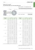 973 Vollbohren Walter Bohren mit X-Versatz bei stehenden Bohrer mit rotierendem Werkstück Walter Stardrill B321 DF mit Wendeplatten LCMX AX = +0,2 mm Каталог WALTER 2016 Общий Инструмент станочный режущий и инструментальная оснастка Фрезы монолитные и сборные с твердосплавными сменными пластинами Сверла Резцы Оправки Стр. B459