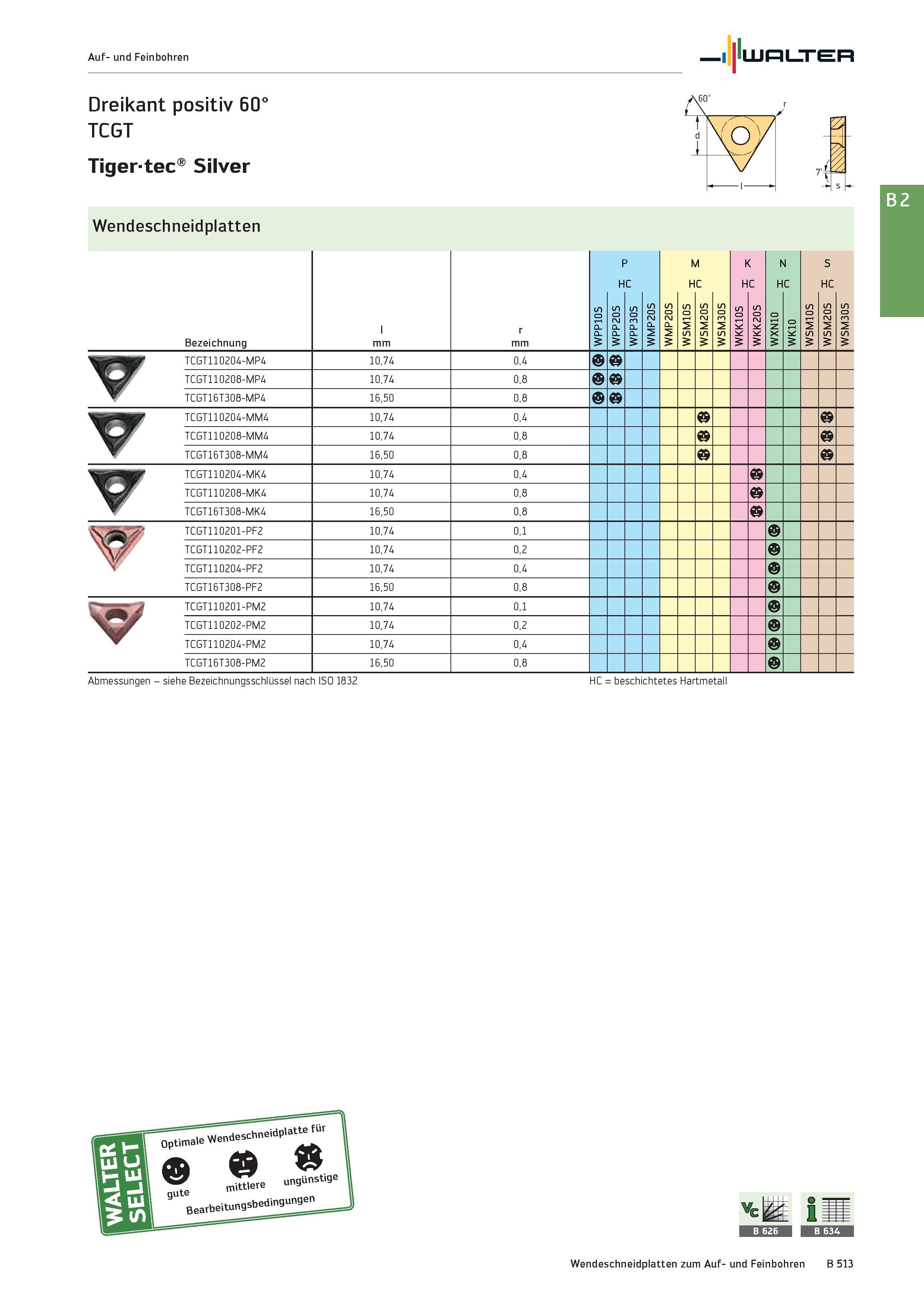 1027 Auf- und Feinbohren Walter Dreikant positiv 60° TCGT Tigertec Silver 1 Wendeschneidplatten Bezeichnung r mm P HC M HC K HC N HC S HC v TCGT110204 Каталог WALTER 2016 Общий Инструмент станочный режущий и инструментальная оснастка Фрезы монолитные и сборные с твердосплавными сменными пластинами Сверла Резцы Оправки Стр. B513