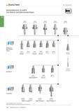 1034 Walter Auf- und Feinbohren Systemübersicht ScrewFit zum Bohren und Bohrzirkularfräsen AK530 Seite D 101 AK531 Seite D 103 AK540 Seite D 104 AK541 Каталог WALTER 2016 Общий Инструмент станочный режущий и инструментальная оснастка Фрезы монолитные и сборные с твердосплавными сменными пластинами Сверла Резцы Оправки Стр. B520