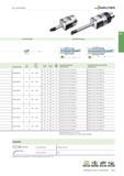 1061 Bezeichnung 112 mm Type -c min mm -c max mm Komplettwerkzeug Bezeichnung Komplettwerkzeug, wuchtbar Bezeichnung EB308 WC04 27 WC 0402 55 80 1,8 B Каталог WALTER 2016 Общий Инструмент станочный режущий и инструментальная оснастка Фрезы монолитные и сборные с твердосплавными сменными пластинами Сверла Резцы Оправки Стр. B547