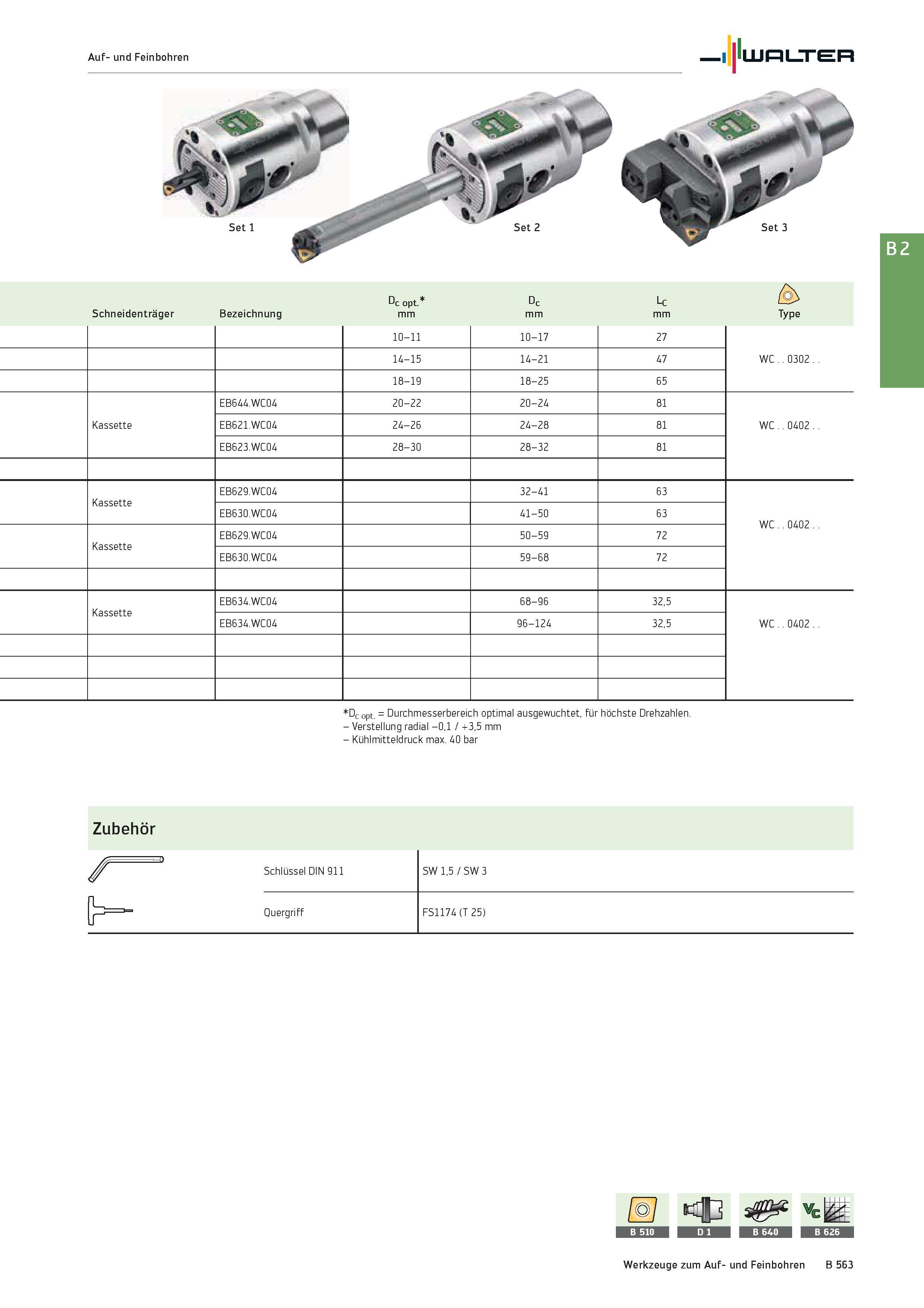 1077 Schneidenträger Bezeichnung mm Type 10-11 10-17 27 WC 0302 14-15 14-21 47 18-19 18-25 65 Kassette EB644 WC04 20-22 20-24 81 WC 0402 EB621 WC04 24 Каталог WALTER 2016 Общий Инструмент станочный режущий и инструментальная оснастка Фрезы монолитные и сборные с твердосплавными сменными пластинами Сверла Резцы Оправки Стр. B563