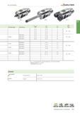 1077 Schneidenträger Bezeichnung mm Type 10-11 10-17 27 WC 0302 14-15 14-21 47 18-19 18-25 65 Kassette EB644 WC04 20-22 20-24 81 WC 0402 EB621 WC04 24 Каталог WALTER 2016 Общий Инструмент станочный режущий и инструментальная оснастка Фрезы монолитные и сборные с твердосплавными сменными пластинами Сверла Резцы Оправки Стр. B563