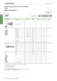 1100 Walter Auf- und Feinbohren Erweiterungskomponenten und Einzelteile B4035 Walter PrecisionDIGITAL Grundkörper 0 65 T45 i m B4035 Basic Set metric Каталог WALTER 2016 Общий Инструмент станочный режущий и инструментальная оснастка Фрезы монолитные и сборные с твердосплавными сменными пластинами Сверла Резцы Оправки Стр. B586